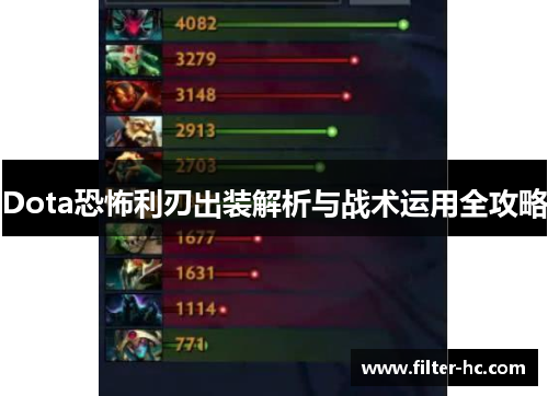 Dota恐怖利刃出装解析与战术运用全攻略